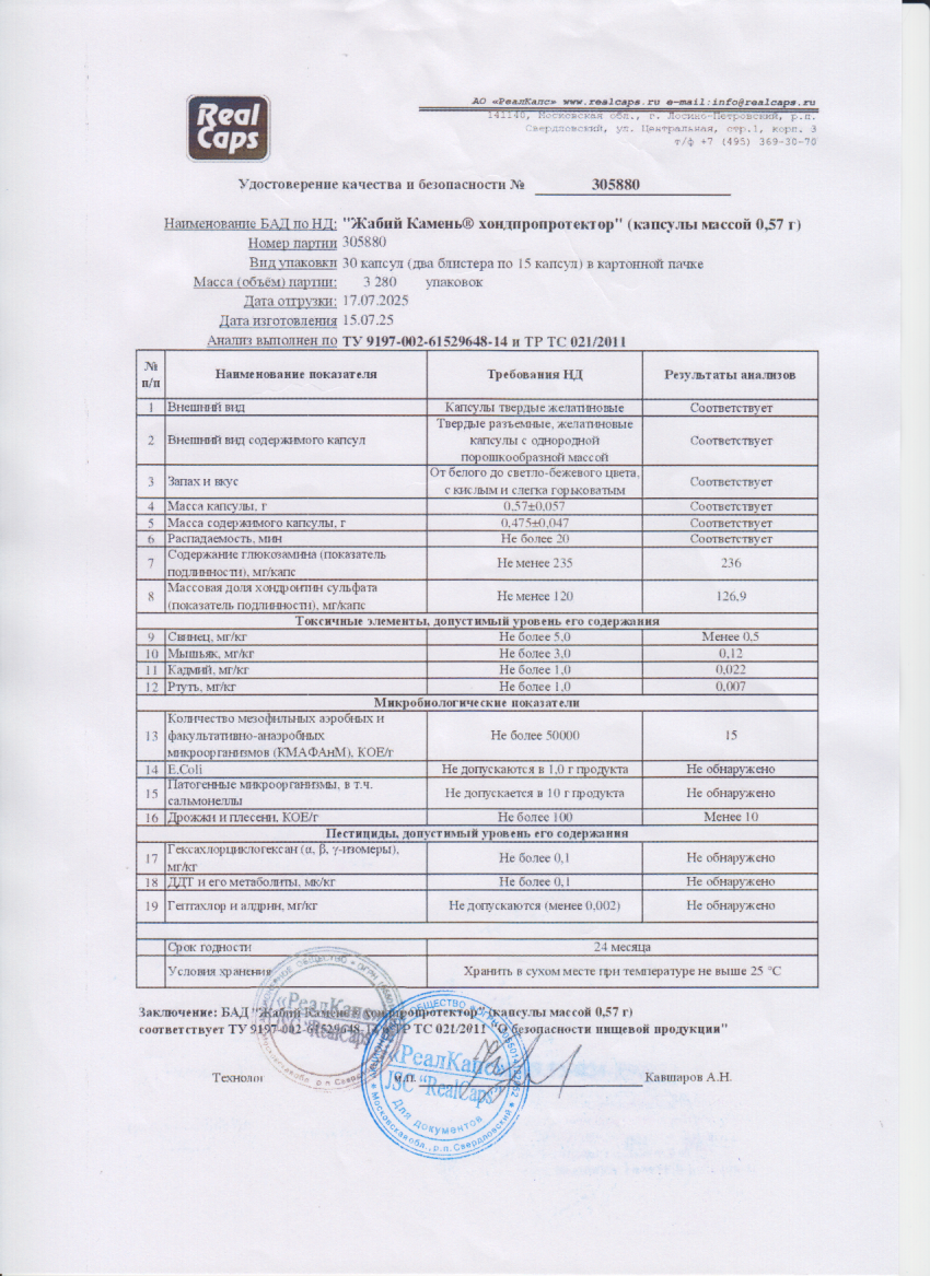 Паспорт №305880